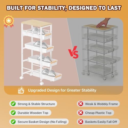 SUNALLY Slim Storage Cart with Wheels, Narrow Kitchen Rolling Cart, White - Image 6