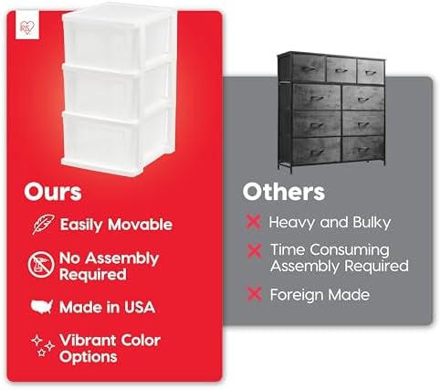 IRIS USA 3-Drawer Slim Narrow Storage Organizer, 2-Pack, White/Clear - Image 4