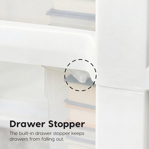 IRIS USA 3-Drawer Slim Narrow Storage Organizer, 2-Pack, White/Clear - Image 6