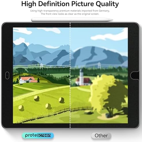 3 Pack Paper Screen Protector for iPad 10.2 in (9th/8th/7th,2021/2020/2019) - Image 6