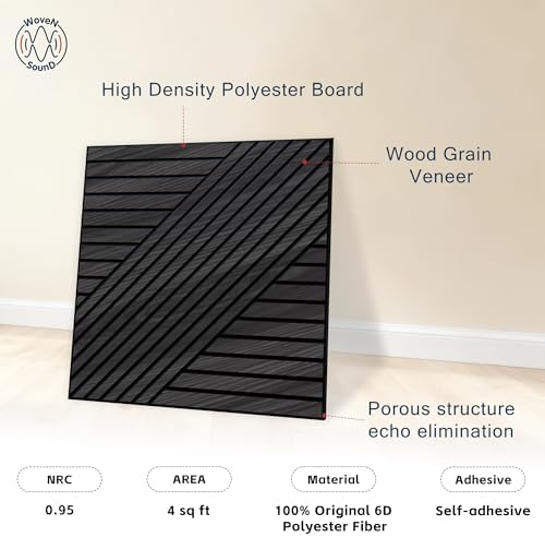 WoveN SounD Acoustic Wall Panels, Black Oak, 8 Pack, 23.6x23.6 in - Image 3