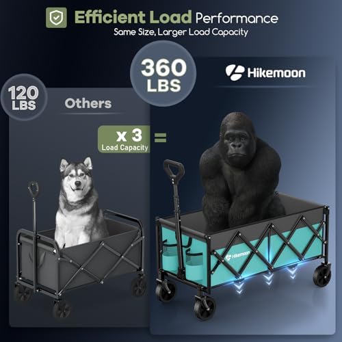 HIKEMOON 34'' Extra Long Folding Portable Wagon, 120L 360LBS Turquoise - Image 5