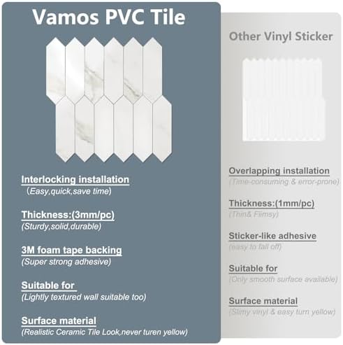 Vamos Tile 1 Sheet Glossy White Marble Backsplash Tile Peel and Stick, 12.8 x 12.8 Inch Long Hexagon PVC Self Adhesive Mosaic Wall Tiles Stick on Backsplash for Kitchen and Bathroom - Image 5