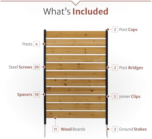 Enclo Concord Privacy Screen, Cedar Wood DIY No Dig Kit - Image 5