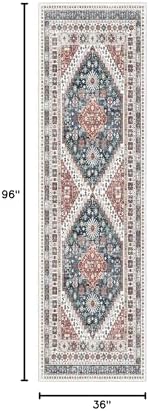 Madane Hallway Runner 3x8, Kitchen Rugs Washable Entry Rug, Navy Blue - Image 2