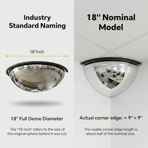 2 Pcs 90° 18" 1/4 Acrylic Quarter Dome Security Mirror - Image 2