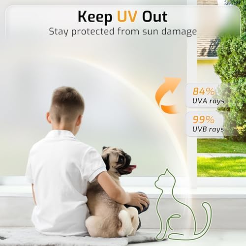 LUTE Frosted Glass Window Privacy Film, Static Cling, Pure, 17.5" x 157.4" - Image 4
