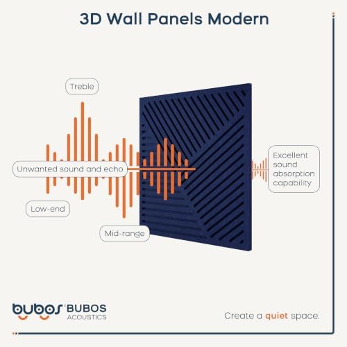 BUBOS 6 PCS Art Sound Absorbing Panels 23.6x23.6" Decor Acoustic Wall Panel | 0.7" Thick Composite Acoustic Panels, Nail-Down Secure Large 3D Sound Wall Panel for Studio Living Room & Office - Image 6
