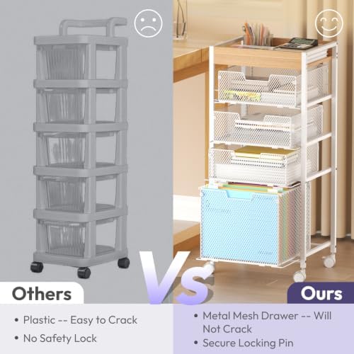 SWTYMIKI Rolling File Cart with Drawers - 5 Tier Art Craft Rolling Organizer Cart - Office Storage &Organization, Mobile Metal File Cabinet for Office and Home White - Image 4
