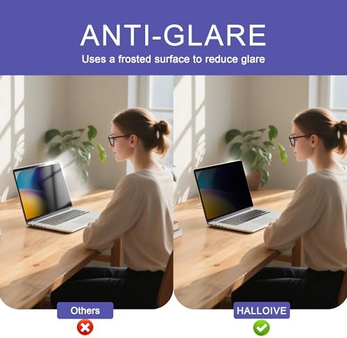 360° Privacy Screen Protector Compatible for MacBook Air 13''(2018-2021,M1) - Image 4
