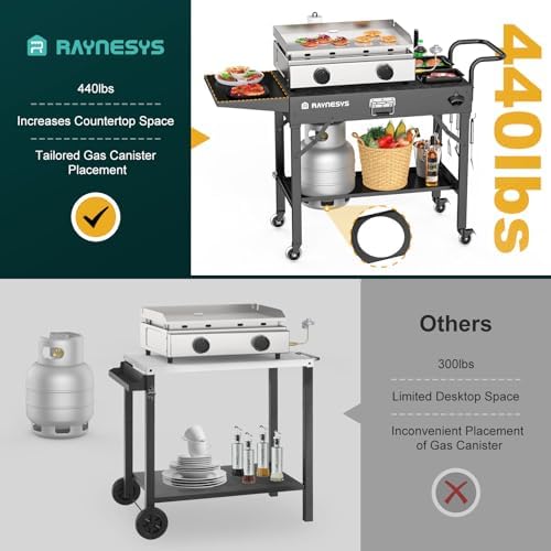 Raynesys 440lbs Outdoor Folding Grill Cart, Blackstone Griddle Stand - Image 3