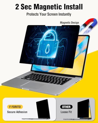F FORITO 14 inch 16:10 Magnetic Laptop Privacy Screen, 360° Anti Peeping Removable Anti Glare Blue Light Filter Compatible with All 14” 16:10 Laptops Portable Monitors - Image 3