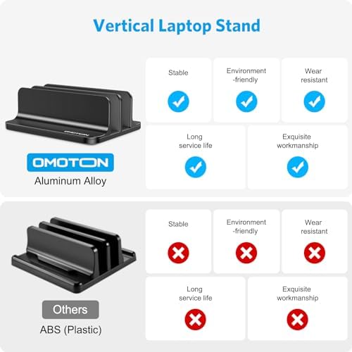 OMOTON Dual Vertical Desk Laptop Stand Holder, Fits MacBook Air/Pro, Black - Image 2
