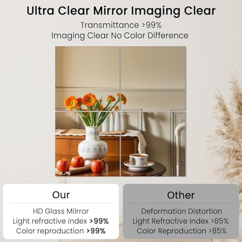 Full Length Wall Mirror Tiles, HD Glass Gym Mirror, Set of 12Pcs 12″×16″ Wall Mounted Mirrors for Home Gym, Dance Yoga Studio, Bedroom, Door - Image 4