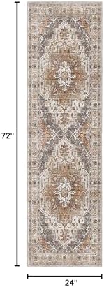 Madane Washable Runner Rug 2x6 Runners for Hallways Non Slip, Turmeric/Grey - Image 2
