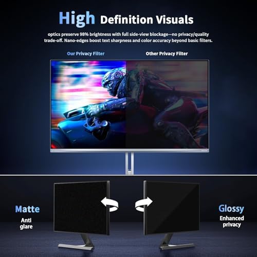 [2 Pack] 24 Inch Magnetic Hanging Computer Privacy Screen for 16:9 Widescreen Monitor, Eye Protection Anti Glare Blue Light Filter, Removable Reusable 24in Anti Spy Security Protector Film - Image 5