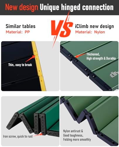 iClimb Ultralight Compact Mini Folding Alu. Table (Green - L) - Image 4