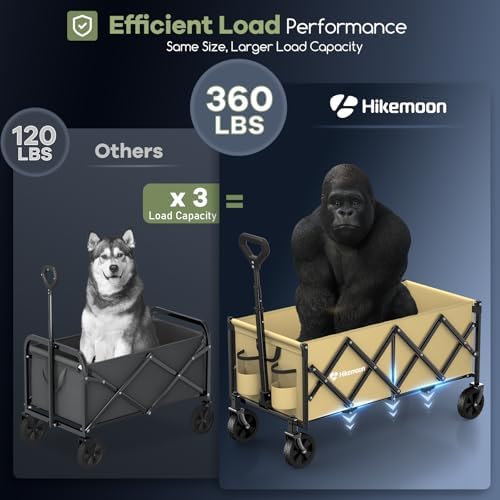 HIKEMOON 34'' Extra Long Folding Portable Wagon Cart, 120L 360LBS Khaki - Image 5