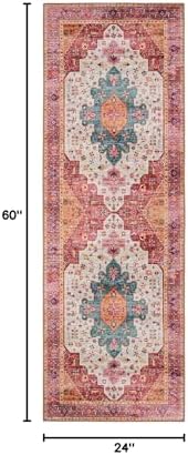 Moynesa Ultra-Thin Washable Runner Rug - Pink 2x5 Bathroom Rug Low Pile Hallway Rug Runner, Non Slip Pet Friendly Indoor Floor Carpet Runner for Kitchen Living Room Bedside Laundry Room - Image 2