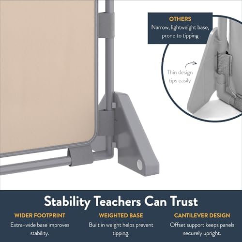 Children's Factory PlayPanel Room Divider 47.5" x 30.5", Elements, 3 - Image 5