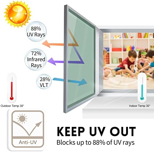 KESPEN Window Privacy Film One Way Static Cling Tint, Green, 23.6InX6.5Ft - Image 4