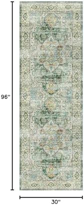 Madane Kitchen Runner 2'6''x8' Soft Rug Runners for Hallways, Green - Image 2