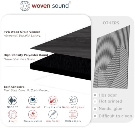 WoveN SounD Acoustic Wall Panels, Black Oak, 8 Pack, 23.6x23.6 in - Image 3