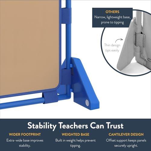 Children's Factory PlayPanel Room Divider 59.5" x 47.5", Almond - Image 5