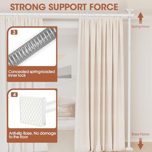 SUNALLY Room Divider for Separation 28-114in(W) Privacy Wall Divider, White - Image 3