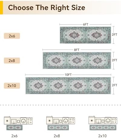 RELEANY Washable Area Rug, Runner 2'6"x5', Teal Green/White/Navy - Image 2