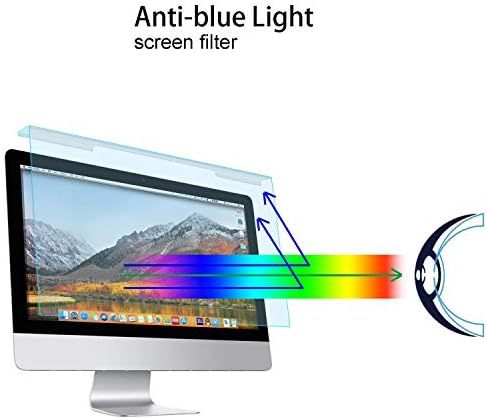 MOSISO Computer Blue Light Blocking Screen Protector Anti-UV Filter Film - Image 3