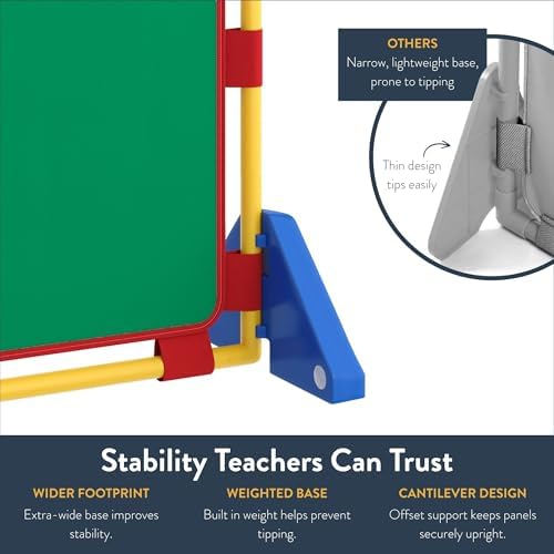 Children's Factory PlayPanel Room Divider 59.5" x 47.5", Green - Image 5