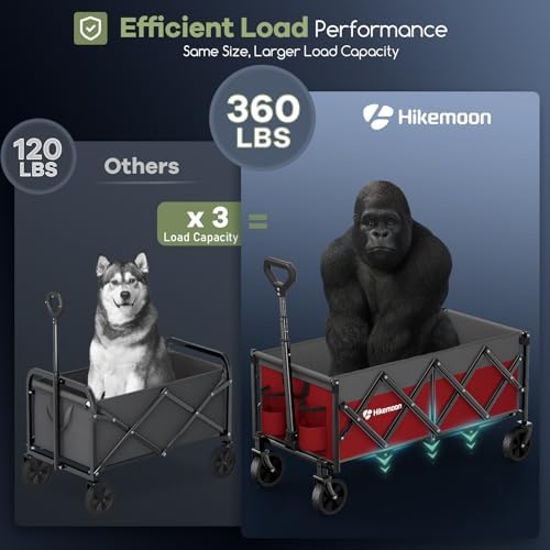 HIKEMOON 34'' Extra Long Folding Portable Wagon, 120L 360LBS Red & Grey - Image 5