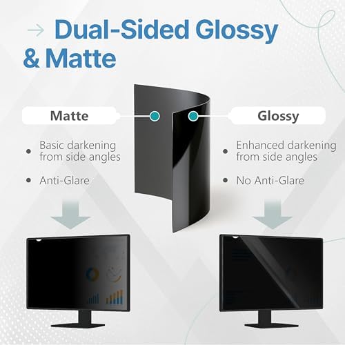 VINTEZ [2 Pack] 22 Inch 16:9 Privacy Screen for Computer Monitor and Laptop - Anti Glare Protector Film Blue Light Filter Eye Protection - Computer Screen Privacy Shield - Image 5