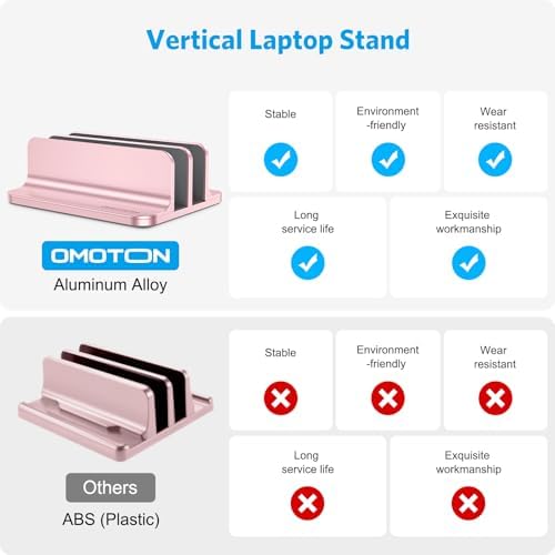 OMOTON Dual Vertical Desk Laptop Stand Holder, Fits MacBook Air, Rose Gold - Image 2