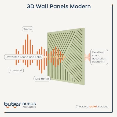 BUBOS 6 PCS Art Sound Absorbing Panels 23.6x23.6" Decor Acoustic Wall Panel | 0.7" Thick Composite Acoustic Panels, Nail-Down Secure Large 3D Sound Wall Panel for Studio Living Room & Office - Image 6