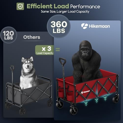 HIKEMOON 34'' Extra Long Folding Portable Wagon Cart, 120L 360LBS Red - Image 5