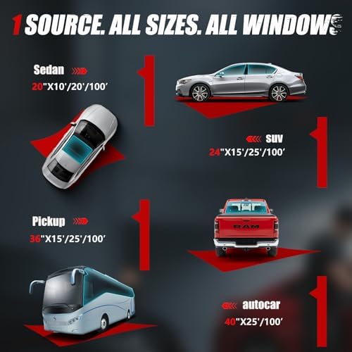Vepagoo Ceramic Car Window Tint Film, 5% VLT, 20" x 20FT - Image 6