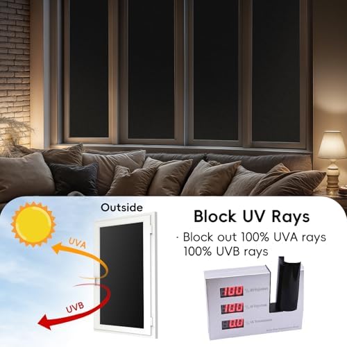 Qualsen Total Blackout Window Film Privacy, Room Darkening 11.8'' x 78.7'' - Image 6