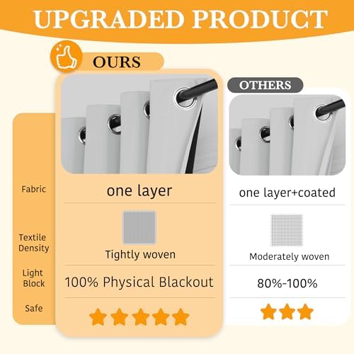 RYB HOME Extra Long 100% Blackout Room Divider Curtains for Bedroom Office - Image 2
