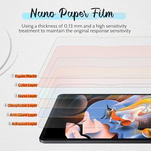 [2 Pack] Paper Screen Protector for Apple iPad Pro 13 inch 7th 8th (2024 2025, M4 M5), Matte Anti Glare Blue Light Filter, Write as Real Paper/High Sensitive/Bubble Free/Compatible with Apple Pencil - Image 5