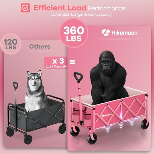 HIKEMOON 34'' Extra Long Folding Portable Wagon Cart, 120L 360LBS Pink - Image 5