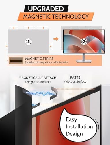 Mamol [2 Pack] 23 Inch Magnetic Privacy Screen for Frameless Monitor, Anti Glare & Blue Light Filter Computer Screen Protector, Removable Anti-Spy Shield for 23" 16:9 Widescreen Desktop Display - Image 6