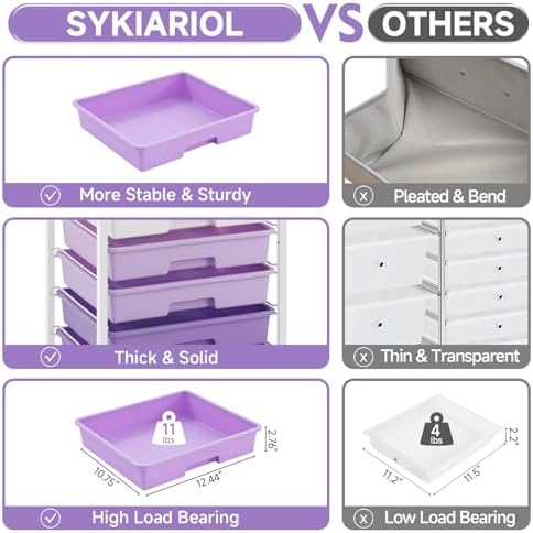 Sykiariol Rolling Cart with 6 Drawers,Purple - Image 5