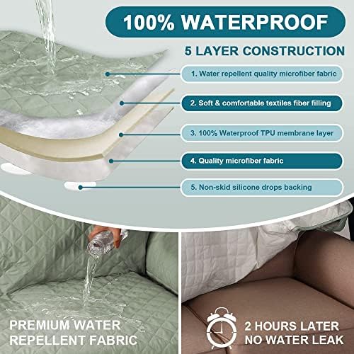 Turquoize 100% Waterproof Chair Covers Couch Covers for Dogs, Chair 28" - Image 3