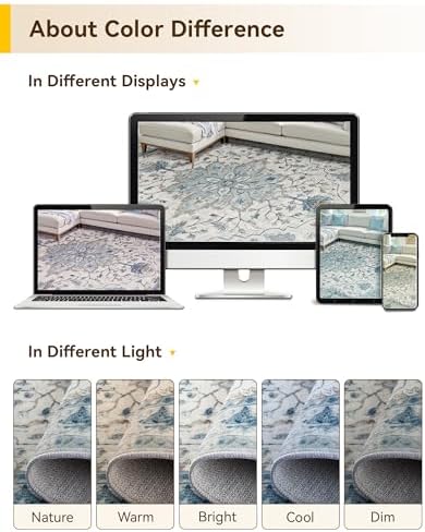 RELEANY Washable Area Rug, Small 2'6"x4', Blue/White/Gray - Image 7