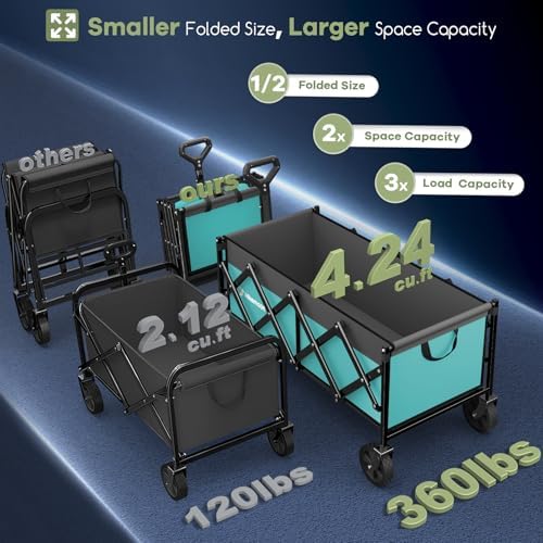 HIKEMOON 34'' Extra Long Folding Portable Wagon, 120L 360LBS Turquoise - Image 3