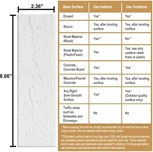 Old Town White Faux Brick Wall Tiles, 2 Pieces 3D Thin Brick Veneers - Image 6