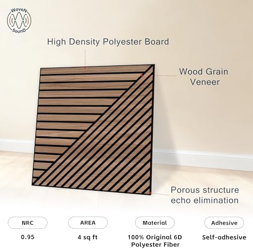 WoveN SounD Acoustic Wall Panels, Teak, 8 Pack, 23.6x23.6 in - Image 3