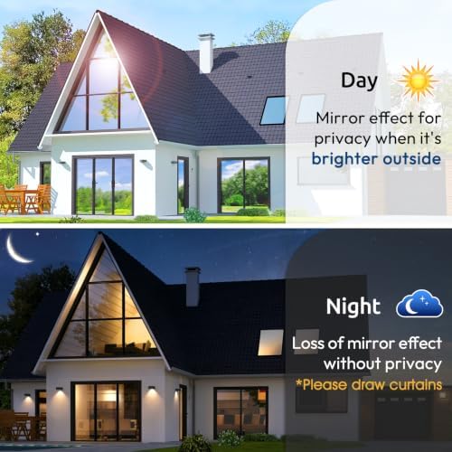 rabbitgoo Window Privacy Film One Way, 29.5" x 78.7", Black Silver - Image 3